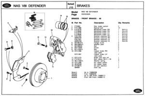 Page 289
Model NAS V81 DEFENDER 
BRAKES - FRONT BRAKES - 98 
Ill. Part No. Description Qty Remarks 
3 FTC3278 1 Notr?(l) 
Mudshield  brake RH 1 Fdotct(2) 
Mudshield brake LH 1 Notc:(l) 
Mudshield brako LH 1 Notrt(2) 
Bracket  retaining RH 1 Notc(3) 
Bracket retaining  RH 1 Notct(4) 
Bracket retaining LH 1 Noto(3) 
Bracket  retaining LH 1 Notc(4) 
5 SH108121L Flange screw 
6 WA106041L 
7 NH106045 
8 SH112505 
9 NT112041L 
10 STC1266 Caliper brake RH 
-less pads 
11 STC1275 
12 FTC3375 
13 WL112001L Washer spring...