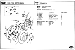 Page 292
NAS V81 DEFENDER 
Model WAS V81 DEFENDER 
BRAKES - REAR DISC BRAKES - W 
Ill. Bart No. Description Qty Remarks 
18 WM600071 L 
19 STC8569 
20 STC8574 
PS610241 L 
Shim LH rnner1RH outcr 
Bracket mount~ng 
Misfire Detection - From VA999172 
23 FTC1374 
24 FTC1379 
25 TD106041 
26 NY106041   