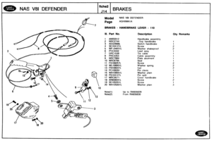 Page 293
NAS V81 DEFENDER 
Model NAS V81 DEFENDER 
AGHXMAl A 
BRAKES - HANDBRAKE LWER - 110 
Ill. Part No. Description Qty Remarks 
1 ANR2012 Handbrake assembly 
2 NRC2744 Grip handbrake 
3 ACU2888L Switch  handbrake 
4 SE104121L 
5 WFi04001L 
6 PW4442 
7 CsRC1538 
8 PRC3353 Cable assembly 
9 NRC7984 Plate  abutment 
10 NRC6795 
11 FS108257L 
12 WL108001L 
13 FN108047L 
14 PC108291 Pin clevis 
15 WA108051L Washer plain 
16 PS104127L 
17 MRC9571 
18 AR608041 L 
19 
SE105201L 
20 WA105001L Washer plain 
Up 
to...