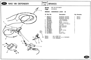 Page 294
NAS VSI DEFENDER 
Mode( NAS V81 DEFENDER 
BRAKES - HANDBRAKE LEVER - 90 
Ill. Part NO. Description Qty Remarks 
1 NRC9115 Handbrake assembly 1 Note(1) 
ANR2012 Handbrake assembly 1 Notrt(2) 
ANR3693 Handbrake  assembly 1 piotc(3) 
2 NRC2744 Grip  handbrake 
3 ADU2888L Switch handbrake 
4 SE104121L 
5 WF104001L Washer  shakeproof 
6 AMR3895 Lead-switch  to harness 
7 DRC1538 Tie cable 
8 PRC3353 Cable  assembly 
9 NRC7984 Plate abutment 
10 NRC6795 
11 FSlO8257L 
12 WL168001L Washer  spring 
13 FN108047L...