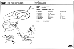 Page 295
NAS V81 DEFENDER 
Model NAS V81 DEFENDER 
BRAKES - HANDBRAKE LEVER - 90 
III. Bart No. Description 
16 PS104127L Pin split 
17 MRC9571 Cover handbrake 
18 AR608041 L Screw 
19 SE105201L Screw 
20 WA105001 L Washer plain 
21 AFU1897LDE Drive fastener 
22 MWC3136 Snapsac 
Note(1) Up to RA935629 
Note(2) From HA935630 
Oty Remarks   