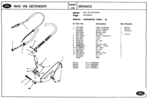 Page 297
Model NAS V81 DEFENDER 
Page AGHXMA4A 
BRAKES - HANDBRAKE CABLE - 90 
111. part NO. Description 
NTC3480 
STC1530 
ANR3625 
WA110061 
NH110041 
WF116001L 
NTC  1643 
NRC7044 
PS104161 
NRC5 104 
SH60606 1 L 
WM60006 1 L 
PC108291 
L 
PS104127L 
NRC7648 
WA108051 L 
PS  1041 27L 
AEU 1446 
78248  Cable  handbrake 
Cable 
handbrake 
Bracket  cable 
Washer  plain 
Nut 
MI0 
Washer  shakeproof  Carrier 
Lever 
Pin  split 
Pin 
Screw-to  pillar 
Washer  spring 
Pin  clevis 
Pin 
split 
Clevis 
Washer  plain...