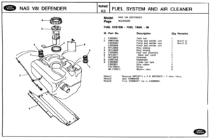 Page 300
Model AS V8l DEFENDER 
FUEL SYSTEM - FUEL TANK - 90 
Ill. Part MQ. Description Qty Remarks 
1 ESR2657 Tank fuel 
2 AMR3166 Pump  and sender unit 1 Notrt(l.2) 
ESR3494 Pump  and sender  unit 1 Notc!(1.3) 
ESR3928 Pump and sender  unit 
3 NTC5859 Ring sealing 
4 NTC5858 Ring  locking 
5 ESR2693 Pipe vent assembly 
6 
NTC4517 Valve  fuel  cutoff 
7 NTC5879 Grommet 
8 ESR2756 Heatshield 
9 ESR2692 Cradle  fuel tank 
Strip  rubber 
FS110301L 
WL110001L Washer platn 
Requires NRC9771 x 2 8 NRC9970 x 2 when...