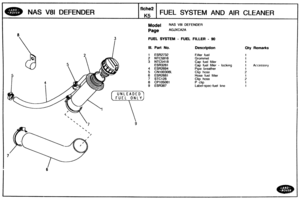Page 302
NAS V81 DEFENDER 
f Me2 
K5 
FUEL SYSTEM AND AIR CLEANER 
Model NAS V81 DEFENDER 
Page AG JXCAZA 
3 FUEL  SYSTEM - FUEL FILLER - 90 
I 
111. Part No. Description 
ESR2732 
NTC5916 
NTC5418 
ESR3281 
ESR2694 
CN 100308L 
ESR2681 
STC 128 
CP105081 
ESR387 
Filler  fuel 
Grommet 
Cap  fuel 
filler 
Cap fuel filler - locking 
Pipe  breather 
Clip 
hose 
Hose fuel filler 
Clip 
hose 
P clip 
Label-spec-fuel  line 
Qty Remarks 
1 
1 
1 
1 Accessory 
1 
2 
1 
2 
1 
1   
