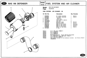 Page 309
Qty Remarks 
NAS V81 DEFENDER FUEL SYSTEM AND AIR CLEANER 
Model NAS V81 DEFENDER 
FUEL SYSTEM - AIR CLEANER - 90 
Ill. Part No. Description 
1 ERR3384  Air cleaner  assembly 
Air cleaner  assembly 
4 
ESR1316 P~pe-cleaner to plerlurn 
5 CN100908L Cltp hose 
6 ESR1559 Mounting  rubber 
Mount~ng rubber 
Mass 
air flow  sensor 
Mass air flow  sensor 
Mass  air  flow  sensor 
ERR2946  Sensor 
air ~nlet temp 
8 NTC3354 0 ring 
Up to ViN prefix PA999171 
Up to RA948152 
From RA948153 
Note(4) Up to RA954527...