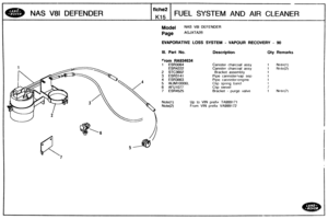 Page 312
NAS V81 DEFENDER 
f iche2 
K15 FUEL SYSTEM AND AIR CLEANER 
Model NAS V81 DEFENDER 
Page AG JXTA2B 
EVAPORATIVE LOSS SYSTEM - VAPOUW RECOVERY - 90 
I 
Ill. Part No. Description Qty Remarks 
I 
Canister charcoal assy 
Canister charcoal  assy 
Bracket  assembly 
Pipe 
cannistervap sep 
Pipe 
cafinister!engine 
Clip  spring band 
Cl~p swivel 
Bracket 
- purge  valve 
Note(1) Up to VIN prefix TA999171 
Note(2) From VIN prefix VA999172   