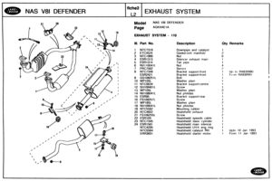 Page 315
NAS V81 DEFENDER EXHAUST SYSTEM 
Model NAS V81 DEFENDER 
EXHAUST SYSTEM - I I0 
Ill. Part No. Description Qty Remarks 
1 NTC7319 Downp~pe and  catalyst 
2 
ETC4524 Gasket-exh rnanlfold 
3 NTC1966 
4 ESR1313 
5 ESR1314 
6 NV110041L 
7 PRC7062 
8 NTC7348 Bracket  support-front 1 Up to RA939380 
1 Frt brn RA93998f 
18 WP105L Washer pla~n 
11 NTC5634 Bracket  support -centre 
12 SH108401L 
13 WP105L Washer plain 
17 WP185L Washer pla~n 
118 NVlO8041L Nut ph~l~das 
19 NTC5582 Mount~ng rubher 
20 NTC4602...