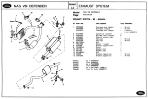 Page 316
NAS V81 DEFENDER EXHAUST SYSTEM 
Mode( NAS V81 DEFENDER 
EXHAUST SYSTEM - 90 - MANUAL 
Ill. Part No. Description Qty Remarks 
1 ESR3063 Downp~pe and  catalyst 
Downptpe  exhaust 
Downp~pe and catalyst 1 Caltfornra 
From SA967674 
2 ETC4524 Gasket-exh manifold 
3 ERR4245 
Nut M8 clench flanged 
4 ESR2687 S~lencer exhaust main 
7 PRC7062 Sensor - oxygen 
8 ESR360 Bracket  support-centre 
9 FS108257L 
10 WP185L Washer plan 
11 WP105L 
12 NV108041L 
13 ESR95 Bracket  support-rear 1 Nctc(5) 
13 ESR3295...