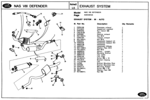 Page 318
NAS V81 DEFENDER EXHAUST SYSTEM 
Model NAS V81 DEFENDER 
EXHAUST SYSTEM - 90 - AUTO 
Ill. Part No. Description Qty Remarks 
1 ESR4lO6 Downpipe exhaust 
2 
ETC4524 Gasket-exh  manifold 
3  ERR4245 
4 
CRC4579L 
5 ESR2687 Silencer  exhaust 
6 NV11041L Nut MI0 
7 ESR3184 Tailpipe exhaust 
8 
NV110041L Nut MI0 
9 ESR4227 Heatshield Catalyst  LH 
10 
ESR4226 Heatshield  Catalyst  RH 
11 
AMR3138 Heatshield 
12 
ANR3227 Heatshield HIBrake 
13 WA110061L Washer  Plain M 10 
14 
FN118047L 
15 AMR6244 
16 AMR4238...