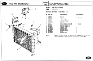 Page 321
NAS V81 DEFENDER 
 fiche2 
M2 
COQLINGIHEATING 
Model NAS V8l DEFENDER 
Page AGLAMI A 
COOLING SYSTEM - RADIATOR - 110 
111. Pert No. Description Oty Remarks 
1 ESR204 
ESR 1678 
2 NTC4609 
3 NTCSl71 
4 KTP9024 
5 RR02125L 
6 572312 
7 
NRC5544 
8 NRC4839 
9 NRC8609 
10 FS106207L 
11 WC106041L 
12 WL106001L 
13 ALR1982 
14 SH108207L 
15 WC106047 
Radiator 
Radiator  Filler  plug 
Washer  sealing 
Vent  penthouse 
Washer  Bush  radiator 
mounting 
Bush  radiator  mounting 
Bracket  radiator 
LH 
Bracket...