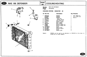 Page 324
NAS V81 DEFENDER COOLINGIHEATING 
Model NAS V81 DEFENDER 
COOLING SYSTEM - RADIATOR - 98 
Ill. Part No. Description Qty Remarks 
1 Upto SA977127 
1 Frc~rn SA977128 
2 NTC4609 
3 NTC5171 
4 KTP9024 
5 NTC5171 Washer sualing 
6 572312 Bush  radiator 
7 NRC5544 Bush  radiator 
8 ESR69 Bracket  radiator LH 
ESR68 Bracket  radiator RH 
9 SH106207L 
10 WC106047 
11 ALR1982 
12 SHdO6207L 
13 WC106047 Washer  plain 
ESR204 can be used as an alternatrve to t!SR1678 but th~s does not 
include  the  oil cooler...