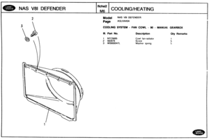 Page 325
NAS V81 DEFENDER COOLINGIHEATING 
Model NAS V8l DEFENDER 
COOLING SYSTEM - FAN COWL - 90 - MANUAL. GEARBOX 
Ill. Part No. Description Qty Remarks 
1 NTC5685 Cowl fan-radiator 
2 562979 
3 WS600047L Washer spring   