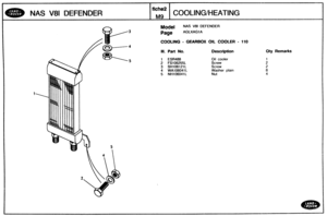 Page 328
Qty Remarks 
COOLINGIHEATING 
Model NAS V8l DEFENDER 
COOLING - GEARBOX OIL COOLER - 110 
Ill. Part No. Description 
1 ESR488 Oil cooler 
2 FS106255L Screw 
3 SH100121L Screw 
4 WA106041L Washer plain 
5 NH106841L Nut   