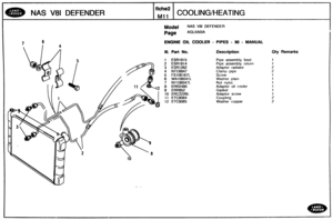 Page 330
Qty Remarks 
NAS V81 DEFENDER COOLINGIHEATING 
Model NAS V81 DEFENDER 
Page AGLXA13A 
ENGINE OIL COOLER - PIPES - 90 - MANUAL 
111. Part No. Description 
1 ESR1915 Pipe assembly feed 
2 ESR1914 Pipe assembly  return 
3 ESR1262 Adaptor radiator 
4 NTCB847 Clamp  pipe 
5 FS106167L Scrow 
6 WA106041L Washer plain 
7 NY106047L Nut nyloc 
8 ERR2490 Adaptor  oil  cooler 
11 ETC9064 
12 ETC9OE5 Washer  copper   