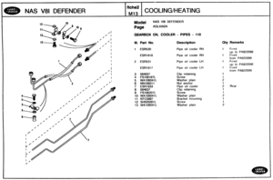 Page 332
lQty Remarks 
COOLINGIHEAilNG 
Model NAS V81 DEFENDER 
GEARBOX OIL COOLER - PIPES - 110 
Ill. Part No. Description 
1 ESR530 Pipe oil  cooler RH 
ESR1908 Pipe oil  cooler RH 
2 ESR531 Pipe ail cooler LH 
Pipe  oil cooler LH 
3 594637 Clip  retaining 
4 FS106167L Screw 
5 WA106041L Washer plain 
6 NN106011 Nut anchor 
7 ESR1933 Pipe oil cooler 
8 594637 Clip  retaining 
9 FS106207L Screw 
10 WA106041L Washer  plain 
11 NTC5897 Bracket mouniing 
12 SH505881 L Screw 
13 WA106041L Washer plain 
1 Front 
up...