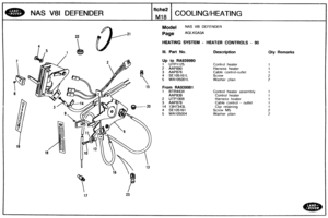 Page 337
Qty Remarks 
NAS V81 DEFENDER COOLINGIHEATING 
Model NAS V81 DEFENDER 
HEATING SYSTEM - HEATER CONTROLS - 90 
Ill. Part No. Description 
Up to RA939980 
1 UTP1125 Control heater 
2 AAP898 Harness  heater 
3 
AAP876 Cable control-outlet 
4 
SE105161L 
5 WA105001L Washer  plain 
From RA939981 
1 BTR4434 Control heater assembly 
AAP939 Control  heater 
2 UTP1908 Harness  heater 
3 
AAP876 Cable  control - outlet 
14 
13H7343L Cl~p retaining 
4 
§El85161 Screw M5 
5 WA105004 Washer  plain   