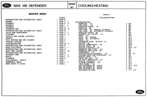 Page 338
NAS V88 DEFENDER COOLINGIHEATING 
MASTER INDEX GROUP L 
PAGES COOLING/HEATING 
INTROOUCTION AND  ALPHABETICAL  INDEX 1 ROW  B 
1  ROW 
C - F COOLINGIHEATING 
1 ROW G - H  RADIATOR - 1 10 
1  ROW 
I - J FAN  COWL - 110 
1 ROW K - L RADIATOR  HOSES - 110 
TRANSFER 
BOX 1 ROW M - N  RADIATOR - 90 
INTRODUCTION  AND ALPHABETICAL  INDEX 
2 ROW €3 FAN COWL - 90 - MANUAL  GEARBOX 
FAN  COWL 
- 90 - AUTOMATIC  GEARBOX 
AXLES AND  SUSPENSION 2 ROW C - F  RADIATOR  HOSES - 90 
2 ROW G - H GEARBOX  OIL COOLER - 1...