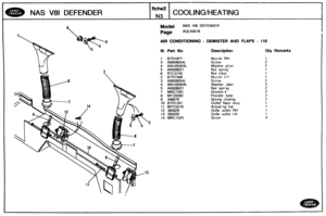 Page 340
NAS V81 DEFENDER 
f iche2 
N3 
I 
COOLINGIHEATING 
1 
Model NAS V81 DEFENDER 
Page AGLXIA1 6 
AIR CQNDlflONlNG - DEMISTER AMD FLAPS - 110 
Ill. Part No. Oescriptiarlr Qty Remarks 
BTR 160Q 
AB608054L 
WA 105004L 
AK60802 1 
RTC3745 
BTRI 599 
AB608054L 
WA 1 05004L 
AK60802 1 
MRC7281 
MTC6382 
346976 
BTR1347 
MTC5578 
395829 395830 
MRC 1 525 
Nozzle RH 
Screw 
Washer 
plain 
Nut sprtng 
Nut lokut 
Nozzle LIi 
Screw 
Washer 
?lain 
Nut spring 
Gromrn :t 
Flexible  tube 
Spr~ng closing 
Outlet  flaps...