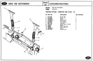 Page 341
NAS V81 DEFENDER CQOLING/HEATING 
Model MAS V81 DEFENDER 
Page AGLXIAI A 
HEATING SYSTEM - DEMISTER AND FLAPS - 90 
Ill. Bart No. Description Oty Remarks 
1 BTR1600 Nozzle RH 
2 BTR1599 NozzDe LH 
3 DA608061 
4 WJ105001L 
5 AM608021 
6 MTC6382 
7 MRC7281 Grommet 
8 BTR1349 Outlet flaps asqcmbly 
9 346976 
10  395829 
11  395830 
12 
AB608051 L 
13 MTC5578 Actuatiqg bar   