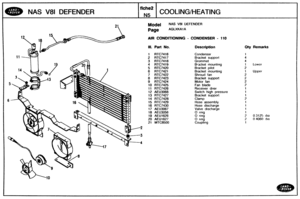 Page 342
NAS V81 DEFENDER COOLING/HEATING 
Model NAS V81 DEFENDER 
Page AGLXKAIA 
AIR CONDITIONING - CONDENSER - I10 
Ill. Part No. Description Qty Remarks 
1 RTC7416 Condenser 
2 
RTC7417 Bracket  support 
3 RTC7418 Grommet 
4 RTC7419 Bracket mounting 1 Lower 
5 RTC7420 Bracket pilot 
6 RTC7421 Bracket  mounting 
7 
RTC7422 Shroud  fan 
8 RTC7423 Bracket  support 
9 RTC7424 Motor fan 
10 RTC7425 Fan blade 
11 
RTC7426 Receiver  drier 
12 AEU3068 Switch high pressure 
13 
RTC7427 Bracket support 
14 RTC7428 
15...