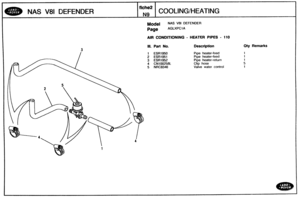 Page 346
Qty Remarks 
NAS V81 DEFENDER COOLINGIHEATING 
Model NAS V80 DEFENDER 
Page AGLXPC 1 A 
AIR CONDlTlOMING - HEATER PIPES - 110 
Ill. Part No. Description 
1 ESR1950 Pipe heater-feed 
2 ESR1951 Pipe heater-feed 
3 ESfl1952 Pipe heater-return 
4 CN100258L Clip hose 
5 NRC8346 Valve water control   