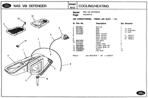 Page 347
Oty Remarks 
NAS V81 DEFENDER COOLINGIHEATING 
Model NAS V8l DEFENDER 
AIR CONDITIONING - FRESH AIR DUCT - 110 
Ill. Part No. Description 
1 MTC5570 Duct air 
2 RTC7461 Seal 
3 RTC7460 Seal 
4 RTC7459 Seal 
5 AEU41302 Motor  vacuum 
Hose  vacuum 
Hose  vacuum 
Hose  vacuum 
9 MUC4455 Tee piece 
10 RTC7470 Clamp 
ATU1041 Clamp hose 
11 MRC9938 Finisher  grille RH 
12 MRC993G Finisher griile LH 
13 AB608065L Screw 
14 AJ608041 Clip spire 
Use MUC4878 = 30 x 0.109375 
1 
1 To wing 
1 To evaporator 
1 To...