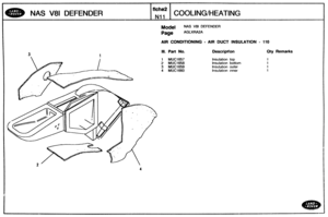 Page 348
NAS V81 DEFENDER 
Model NAS V81 DEFENDER 
Page AGLXRA2A 
AIR CONDITIONING - AIR DUCT INSULATION - 110 
3 Ill. Part No. 
1 
1 MUC1657 
2 MUC1658 
3 MU61659 
4 MUC1660 
I I 
Insulation  top 
Insulation  bottom 
Insulation  outer 
Insulation  inner 
Qty Remarks   