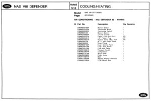 Page 355
Model NAS V81 DFFENDER 
Page AGLXRAGH 
NAS V81 DEFENDER 
AIR CONDITIONING - NAS DEFENDER 90 - WYNMS 
I 
Ill. Part No. Description Qty Remarks 
I 
fiche2 
N18 
LRNA63-0 199A 
LRNA63-0200A 
hRNA09-0263A 
LRNA09-5704 
LRNA23-0555A 
LRNA63-0202A 
LRNA63-020 1 A 
LRNA22-053 1 A 
LRNA 19-9226 
LRNA19-9530 
LRNA23-9 123A 
LRNA23-9 124A 
LRNA23-9136A 
LRNA34-000 1 A 
LRNA35-0004A 
LRNAOO-3574A 
LRNA28-0062A 
LRNA11-0047A 
LRNAI 7-0554A 
COOblNGIHEATING 
Blower Switch 
Thermostat  Knob 
Thermostat  Switch...