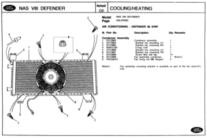 Page 357
NAS V81 DEFENDER COOLINGIHEATING 
Model NAS V81 DEFENDER 
AIR CONDITIONING - DEFENDER 90 97MY 
Qty Remarks 
------------- Condensor Assembly 
1 STC3963 Condensor  assembly 
2 STC3W4 Bracket  top mounting Lti 
3 STC3965 
4 RUB12183 
5 STC3966 
6 STC3967 
7 STC3%8 Screw No2 self tap 
8 STC39B Fan assembly condensor 1 Note(1) 
FNlGt3047L Fan  fixing  nut M6 flanged 
Fan  assembly  mounting 
bracket is ava11at)le as part of the fan assernblf   