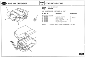 Page 358
NAS V81 DEFENDER COOLING!HEATING 
Model NAS V81 DEFENDER 
AIR CONDITIONING - DEFENDER 90 97MY 
Ill. Part No. Description Qty Remarks 
Evaporator assembly 
1 STC3980 Evaporator assembly 
2 STC3981 Expans~on valve 1 Notc(1) 
3 STC3982 Blower assembly 
4 STC3983 Screw panhead No 8 x 19 
5 STC3992 Seal a~r duct 
6 STC3994 Plug blanklng evaporator 
Note(1) Expansion valve 1s suppl~ed complete w~tl~ I~I l~no ftttr?r   