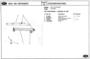 Page 359
COOLINGIHEATING 
Model NAS V81 DEFENDER 
Page AGLXRASS 
AIR CONDITIONING - DEFENDER 90 97MY 
Ill. Part No. Description Qty Remarks 
1 STC3990 Bracket evaporator 1 Toe box 
2 FN106047L 
3 PCG10011L Bush evaporator rnount~ng 
4 STC3991 Bracket evaporator 1 Farla 
5 JUB100140L Dram hose 
. I 
. . . I I r I   