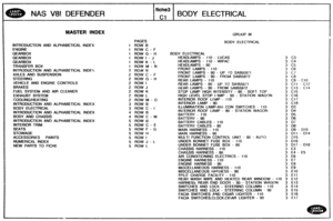 Page 366
NAS V81 DEFENDER BODY ELECTRICAL 
M!A%YER !hlDEX GROUP M 
PAGES BODY ELECTRICAL 
BWROOUCTION AND  ALPHABETICAL IWDFX 1 ROW B 
1 ROW C - F 
1 
ROW @ - H  BODY ELECTRICAL 
1  ROW 
I - J HEADLAMPS - I 10 - LUCAS 
1  ROW 
K - L HEADLAMPS - 118 - WiPAC 
TRANSFER BOX 1 ROW M - N  HEADLAMPS - 90 
lNTRODUCTlOM AND ALPI-IABETICAL INDEX 2 ROW f3 FRONT LAMPS - 1 10 
AXLES  AND SUSPENSION 
2 ROW C - F FRONT LAMPS - 90 - UP CO SA955975 
2 ROW 6 - H FRONT LAMPS - 90 - FROM SA955972 
REAR  LAMPS - 1 10 3 C9 - C10...