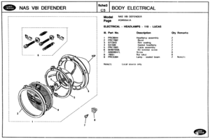 Page 368
NAS V81 DEFENDER 
fiche3 
c3 
BODY ELECTRICAL 
Model NAS V81 DEFENDER 
Page AGIFAXAA~A 
ELECTRICAL - MEADLAMBS - 110 - LOCAS 
Ill. Part No. Description 
Headlamp assem bly 
Bezel 
Rim seating 
Gasket headlamp 
Cable assembly 
Kit  trimmer  screw 
I $ 1 I I I I 7 AB608047L Screw . I 
Nut loklrt 
Lamp - sealed 
Local  source 
only. 
beam 
Qty Remarks   