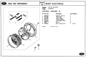 Page 370
NAS V81 DEFENDER BODY ELECTRICAL 
r------------------------------,,--,,-----------------------------------\
------- Model NAS V81 DEFENDER I I I I Page AGMXAA2A I I I I I r------------------------------,----, 1- ELECTRICAL - HEADIAMBS - 90 I I I I I I I Ill. Part No. Description I 1 I I 1 AMR3246 Headlamp assembly I I 2 STC1485 Bezel black I I I 3 STC1486 Screw black I a 4 STC1613 Body headlamp I I 5 STC1612 Gasket headlamp I I 6 STC1614 Kit headlamp fittings 
7 AB608047h Screw 
L , , - , , , - , , ,...