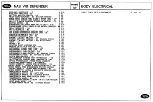 Page 385
NAS V81 DEFENDER BODY ELECTRICAL 
AUXILIARY SWlTCHES - I 10 3 €18 CABLC CLIPS. TIES & GROMMETS 3 W16 - 15 
AUXILIARY SWITCHES - W 3 F3 
BAlTERY MASTER  SWITCH - 1 I0 3 F4 
REAR DOOR SERVICES - W - STATION WAGON 3 F5 
WARN LIGHT CHECK  AND AUDIBLE  WARN UNlT - 110 3 F6 
WARN LIGHT CHECK AND AUDIBLE  WARN  UNIT - 90 3 F7 
HEATED SCREEN CONTROL & INERTlA SWITCH - 110 3 F8 
INERTlA SWITCH - 90 3 IF9 
FhASHER,HAZARD,WASH WiPE DELAY UNITS - 1 10  3 F10 
FMSHEW,WPE DELAY UNITS FT I££ INERTIA SWBTCW - !B F11...