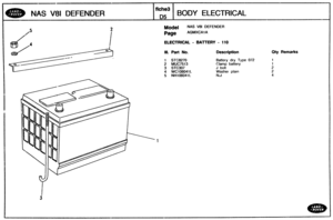 Page 388
Qty Remarks 
BODY ELECTRICAL 
Model NAS V81 DEFENDER 
Page AGMXCA1 A 
ELECTRICAL - BATTERY - 118 
Ill. Part No. Description 
1 8TC8270 Battery dry Type 072 
2 MUC7513 Clamp battery 
3 ST6307 J bolt 
4 WC106041L Washer plain 
5 NH106041L Nbt   