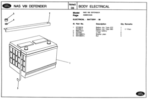 Page 389
Qty Remarks 
NAS V81 DEFENDER BODY ELECTRICAL 
Model NAS V81 DEFENDER 
ELECTRICAL - BATTERY - 90 
Ill. Part No. Description 
1 STC8270 Battery  dry Type 072 
STC8271 Battery  dry Type 663 
2 MUC7513 Clamp battery 
3 STC307 J bolt 
4 WC106041L Washer plain 
5 NH106041L Nut   