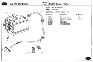 Page 390
NAS V81 DEFENDER BODY ELECTRICAL 
Model NAS V81 DEFENDER 
ELECTRICAL - BATTERY CABLES - 110 
Ill. Part No. Descripti~n Qty Remarks 
1 PRC2230 Cable battery  positive 1 1830rnm 
2 PRC8166 1 SOOmrn 
3 PRC9229 1 1170mrn 
4 FS108207L 
5 WA108059L Washer  plain 
6 WL108001L Washer  spring 
7 PRC318Q Clip retaining s~ngle 
8 PRC3025 Clip retaining  double   