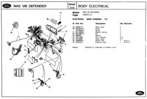 Page 393
NAS V81 DEFENDER BODY ELECTRICAL 
27 Model NAS V81 DEFENDER 
ELECTRICAL - MAIN HARNESS - 110 
Ill. Part No. Description 
19 C393771 L Strap cable 
20 SH106121L Screw 
FS 106207L Screw 
21 WL106001L Washer spring 
22 NH106041R N;t 
24 AFUIOSQL 
25 AAU3686 Strap cable 
26 HAM4301 L Holder fuse 
27 PRC4412 Extractor fuse 
Attached to underside of fusebox cover 
Qty Remarks   
