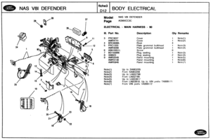 Page 395
NAS V81 DEFENDER 
Mode( NAS V8i DEFENDER 
AGMXCC3C 
ELECTRICAL - MAIN HARNESS - 98 
Ill. Part No. Description (;PPy Remarks 
3 PRC3037 
4 BRC8089L 
5 PRC1333 Plate  grommet bulkhead 1 Notc(3) 
Plate  grommet bulkhead 1 Not~(4) 
6 AB610051k 
7 80155888 
8 338023 
9 
AMR2849 Panol mounting 
Panel  mounting I FJote(6) 
Panel mount~ng 1 Note(7) 
Up to SA963205 
From SA963206 
Up  to LA932798 
From LA932799 
Up to LA93381 7 
From LA933818, Up to VIN prefix TA999 171 
From VIN prefix VA999172   