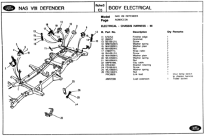 Page 406
BODY ELECTRICAL 
Model NAS V81 DEFENDER 
ELECTRICAL - CHASSIS HARNESS - 90 
3 Ill. Bar? No. Description 
Finisher edge 
Grommet 
1e 13 SElQ5121L Screw 
14 WM702001 L Washer  spring 
15 WA105001L Washer plain 
16 NH105041L Nut 
17 C39377lL Strap cable 
18 SH10512lL Screw 
19 WA105001L Washer plain 
20 WL105001 L Washer  spring 
23 MH105041L Nut 
22 DBP8169L Clip cable 
23 ER69404 Bracket  retaining 
24 FS108161L Screw 
25 WL108001L Washer  spring 
26 FN110047L Nut 
PRC8928 Link lead 
AMR2399 Lead...