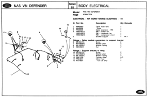 Page 407
NAS V81 DEFENDER 
Model NAS V8i DEFENDER 
Page AGMXCE2A 
ELECTRICAL - AIR C0ND;TIOMING ELECTRICS - 110 
Ill. Part No. Description Qty Remarks 
15 
1 AMR2052 
2 AAU5034 
3 PRC9325 Cable extension - RM 
4 YWB10027L RM - blower  fan 
WE31 0027L RM - condenser fan 
YWB 10027L RM - compressor  clutch 
Bracket  support 
1 N1.A 
Fixings - Relay module  connectors to support bracket 
6 SE105121L 
7 WA105001L 
8 WL105001L 
9 NM105011 
11 WA105001L Washer  plain 
12 WLs05001L Washer  spring 
83 DRC1530 Finisher...