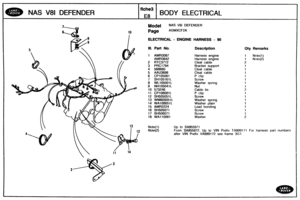 Page 409
Qty Remarks 
NAS V81 DEFENDER BODY ELECTRICAL 
Model NAS V8i DEFENDER 
ELECTRICAL - ENGINE HARNESS - 9Q 
Ill. Part No. Description 
1 AMR3087 Harness engine 
Harness  engine 
2 RTC3772 Cleat cable 
3 PRC1794 Bracket support 
4 568680 Cleat cable 
5 
AAU3686 Cleat  cable 
6 
CP105061 P clip 
7 SH105161L Screw 
8 WL105001 L 
9 NH105041L 
13 WMQWO51 L  Washer spring 
14 WA108051L Washer plain 
15 
AMR2224 Lead  bonding 
16 
SH505070 Screw 
17 
SH506071 Screw 
18 
WA11M361 Washer 
Up to SA955971 
From...