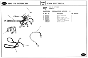 Page 410
BODY ELECTRICAL 
Model NAS V81 DEFENDER 
ELECTRICAL - MISCELLANEOUS HARNESS - 110 
Ill. Part No. Description Qty Remarks 
1 PRC8410 Harness instrument 
2 RTC6164 
3 PRC3101 Harness washer pump 
4 PRC4318 Harness  brake warn  switch 
5 PRC8470 Cable  interior  light 
AMR2048 Link lead aux instruments 
AMR2097 Harness rww/hrw   