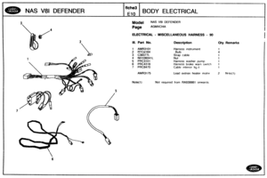 Page 411
NAS V81 DEFENDER BODY ELECTRICAL 
Model NAS Val DEFENDER 
ELECTRICAL - MISCELLANEOUS HARNESS - 90 
Ill. Part No. Description Qty Remarks 
I 
1 AMR3101 Harness instrilnent 
2 RTCli164 
3 C39377L Strap cable 
4 NH106041L 
5 PRC3101 Harness  washer pump 
6 PRC4318 Harness  brake warn switch 
7 PRC8470 Cable ~nter~or lig, rt 
AMR3 1 75 Lead extnsn  heater motor 2 Nnte:l) 
Not required from RA939981 onwartis.   