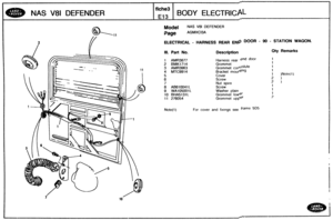 Page 414
NAS V81 DEFENDER BODY ELECTRICAL 
Model NAS V8I DEFENDER 
Page AGMXC13A 
Ill. Part No. Description Qty Remarks 
Harness rear end door 
Grommet volute Grommet cor? . 
Bracket rnoufltlg 
Cover 
Screw 
Nut  spire 
Screw 
Washer 
plain 
Grommet lowef 
Grommet uppar 
Note(1) For  cover  and fixings see frame 505   