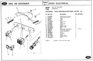 Page 418
Model NAS V81 DEFENDER 
Page AGMXEC4A 
NAS V81 DEFENDER 
ELECTRICAL - FACIA SWITCHES,CLOCK,CIGAR LIGHTER - 98 
Ill. Part No. Rescriptios, Qty Remarks 
f Cche3 
El7 
Sw~tch-hazard warnlng 
Bulb  hazard switch 
Clock 
Bulb 
Bezel 
Clgar l~ghter 
Bulb 
Facia plate 
Screw 
Washer  plain 
Washer 
pia~n 
Nut 
Switch-dash 
~llum~natlon 
Pluq-switch aperture 
C;,jver Instruments 
Screw  Nut 
lokut 
Screw 
Washer 
pla~n 
Washer  spr ~ng 
Nut 
BODY ELECTRICAL 
Note(1) Situated ~n lower left dash  panel   