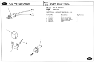 Page 419
Qty Remarks 
NAS V81 DEFENDER BODY ELECTRICAL 
Model NAS V8l DEFENDER 
ELECTRICAL - AUXlblARY SWITCHES - 110 
Ill. Bart No. Description 
1 AFU4241L Switch-courtesy light 
2 PRC8204 Switch-reverse tamp 
3 PRC4427 Switch-voitage sensitive 
4 PRC4795 Bracket mounting 
5 RA610123 Rivet   