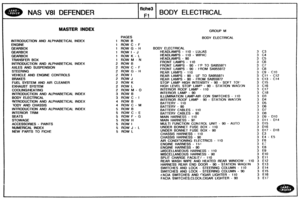 Page 420
NAS V81 DEFENDER BODY ELECTRICAL 
MASTER DMDEX GROUP M 
PAGES BODY ELECTRICAL 
INTRODUCTION  AND  ALPHABETICAL  INDEX 
1 ROW B 
1 ROW C - F 
1 ROW G - H BODY ELECTRICAL 
1 ROW I - J HEADLAMPS - 1 10 - LUGAS 
1 ROW K - L HEADLAMPS - 1 18 - WlPAC 
TMbdSFER BOX 1 ROW M - N HEADLAMPS - 90 
INTFWDUCTION AND 
ALPHABETICAL  INDEX 2 ROW B FRONT  LAMPS - 1 10 
AXLES AND  SUSPENSION 2 ROW C - F  FRONT 
LAMPS - 90 - [P TO SA955971 
2 ROW G - H FRONT  LAMPS - 90 - FROM 3A955972 
REAR LAMPS - 1 10 3 C9 - C10...