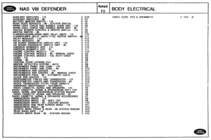 Page 421
NAS V81 DEFENDER BODY ELECTRICAL 
AUXlllAWY SWITCHES - 1 10 3 El8 CABLE CLIPS, TIES 8 GROMMETS 3 HI6 - 15 
AUXIUARY SWITCHES - 90 3 F3 
BATTERY MASER SWUCH - 0 10 3 F4 
REAR WOR SEWICES - 98 - SfATB8hB WAGON 3 F5 
WARN LIGHT CHECK AND AUDIBLE WARN UNIT - 1163 3 F6 
WARN UQMT CHECK AND AUDlBhE WARN UM!f - 9Q 3 F7 
HEATED SCREEN CONTROL & lNERTlA SWITCH - 110 3 F8 
INERTIA SWCH - 90 3 F9 
FLASHER,HAZARli,WASH WIPE DELAY UNITS - 110 3 F10 
FLASHER,WBPE DELAY UNITS F11EE NERTIA SWITCH - 98 F11 
REMY MODULES...